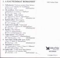 C-kasetti - Moskovan valot 1. Valitut Palat kokoelma 1993. katso esiintyjät/kappaleet kuvista. V92206VV2/1