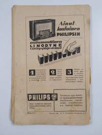 Kouluradion ohjelmisto syyslukukaudella 1939
