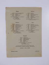 Hedelmä- ja marjaviinien valmistus J.O. Hoyerin jalostettujen viinihiivojen avulla