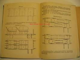 Sotilaskuljetusohjesääntö I osa rautatiet
