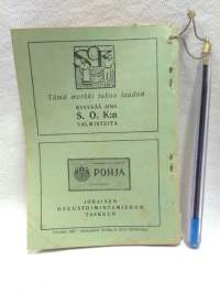 Osuuskauppaväen kalenteri 1932