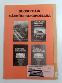 Rytmikästä sähköuruilla