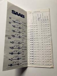 SAAB hinnasto 2.1.1980