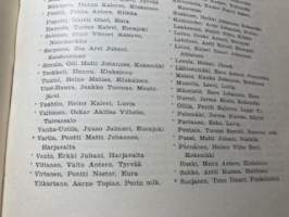 Kokemäen Maamieskoulu 50 -vuotias