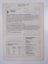 Arkkitehtiuutiset 14/1981