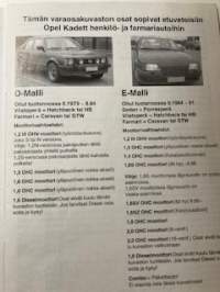 motonet varaosaluettelo Opel Kadett -malleihin