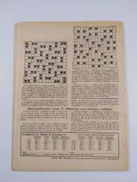 Jännityslukemisto 14/1955