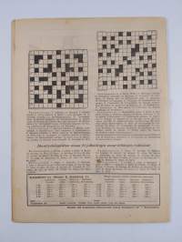 Jännityslukemisto 25/1955