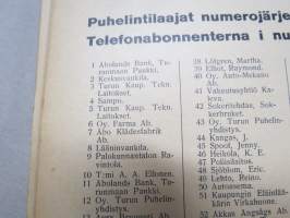 Turun puhelinluettelo 1931, Turku - Åbo telefonkatalog, sisältää myös numerojärjestysluettelon