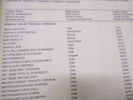 Location Indicators 2002 - International Civil Aviation Organization ICAO