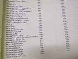Location Indicators 2002 - International Civil Aviation Organization ICAO