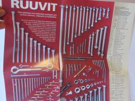 Ruuvit juliste