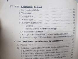 SA Puhelinkeskusopas - Rakenne, asennus ja käyttö, Päämajan Viestiosasto 1 julkaisu