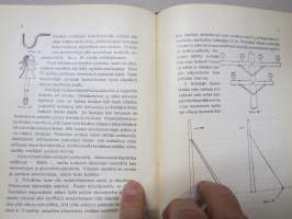 Heikkovirtalaitteet (puhelimet) Kansanvalistusseuran Kirjeopiston opetuskirja I