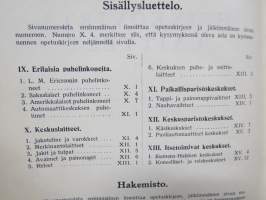 Heikkovirtalaitteet (puhelimet) Kansanvalistusseuran Kirjeopiston opetuskirja II