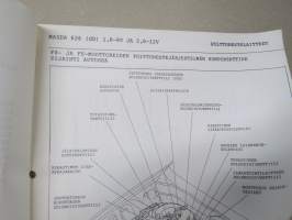 Mazda 626 (GD) 1,8-8V / 2,0-12V Polttonestelaitteet, rakenne - toiminta - korjausohjeet