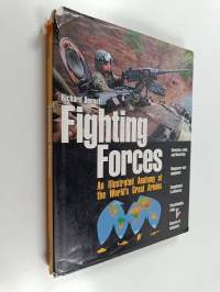 Fighting Forces