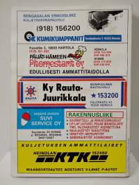 Itä-Hämeen puhelinluettelo 1993