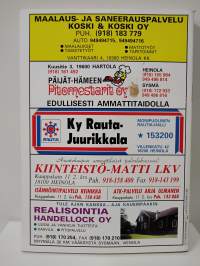 Itä-Hämeen puhelinluettelo 1994