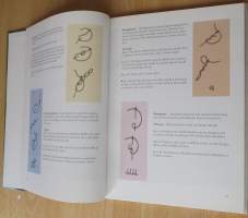 Isoäidin kauniit käsityöt perinteisiä suomalaisia ristipisto- ja kirjontatöitä