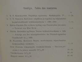 Suomalais-ugrilaisen seuran aikakauskirja XVIII