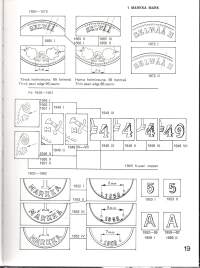 Suomi Finland rahat ja setelit 1811-1981  Coins and bank notes 1811-1981