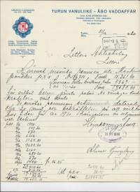 Turun Vanuliike Oy 1930  -   firmalomake