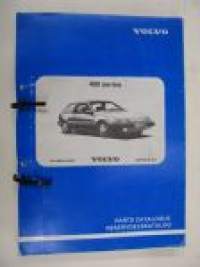 Volvo 480 series Reservdelskatalog, Parts catalogue -varaosaluettelo