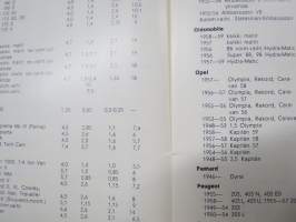 Mobiloil tilavuustaulukko 1959, henkilautot, pakettiauto, kuorma-autot, linja-autot - öljytilavuudet