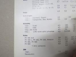 Mobiloil tilavuustaulukko 1959, henkilautot, pakettiauto, kuorma-autot, linja-autot - öljytilavuudet