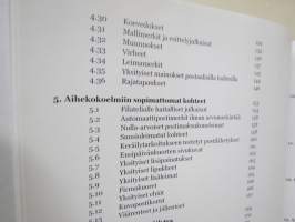 Aihefilatelian käsikirja