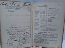 Kansanvalistusseuran kalenteri 1902