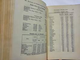 Finlands Stats-Kalender 1891