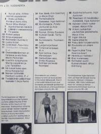 Kotiliesi N:o 3 helmikuu 1973