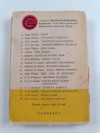 Neuvostovakoilija : salapoliisiromaani