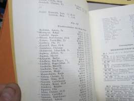 Ekenäs samlyceum 1960-61, 1961-62, 1962-63, 1963-64, 1964-65, 1965-66, 1966-67, 1967-68 - 8 st årsberättelser