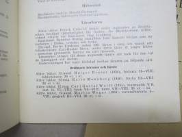 Ekenäs samlyceum 1960-61, 1961-62, 1962-63, 1963-64, 1964-65, 1965-66, 1966-67, 1967-68 - 8 st årsberättelser