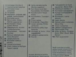 Kotiliesi N:o 8 huhtikuu 1973 (Heiniö)