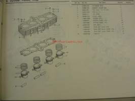 Kawasaki Z650-D Parts Catalog European market -varaosaluettelo