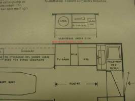Campas 301 Karosseriverken Ab -matkailuauto myyntiesite