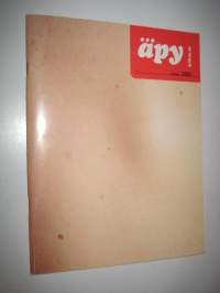 Äpy 2001