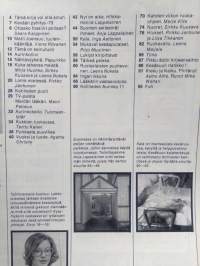 Kotiliesi N:o 11 kesäkuu 19733 (Saari)