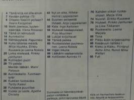 Kotiliesi N:o 11 kesäkuu 1973 (Heiniö)
