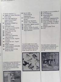 Kotiliesi N:o 12 kesäkuu 1973