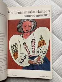 Modernin maalaustaiteen suuret mestarit - Maalaustaiteen historia