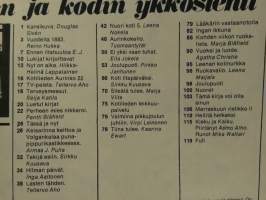 Kotiliesi N:o 22 marraskuu 1973