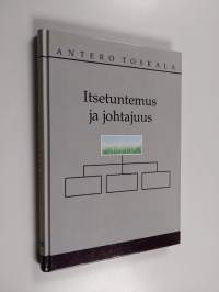 Itsetuntemus ja johtajuus