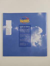 Jippii! : Windows 95 perusopas