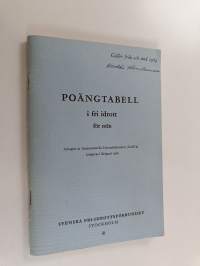 Poängtabell i fri idrott - gäller från och med 1935