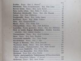 Nuori Suomi XXIV Joulualbumi 1914